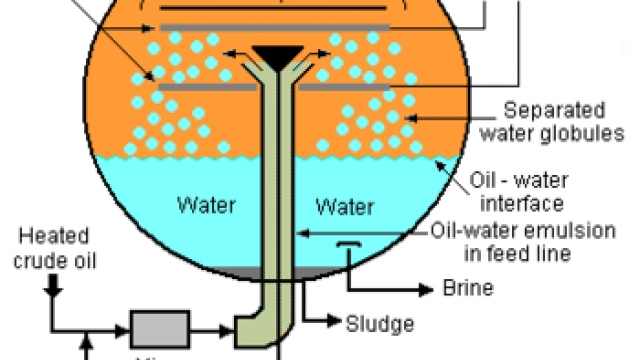 American Refining Group